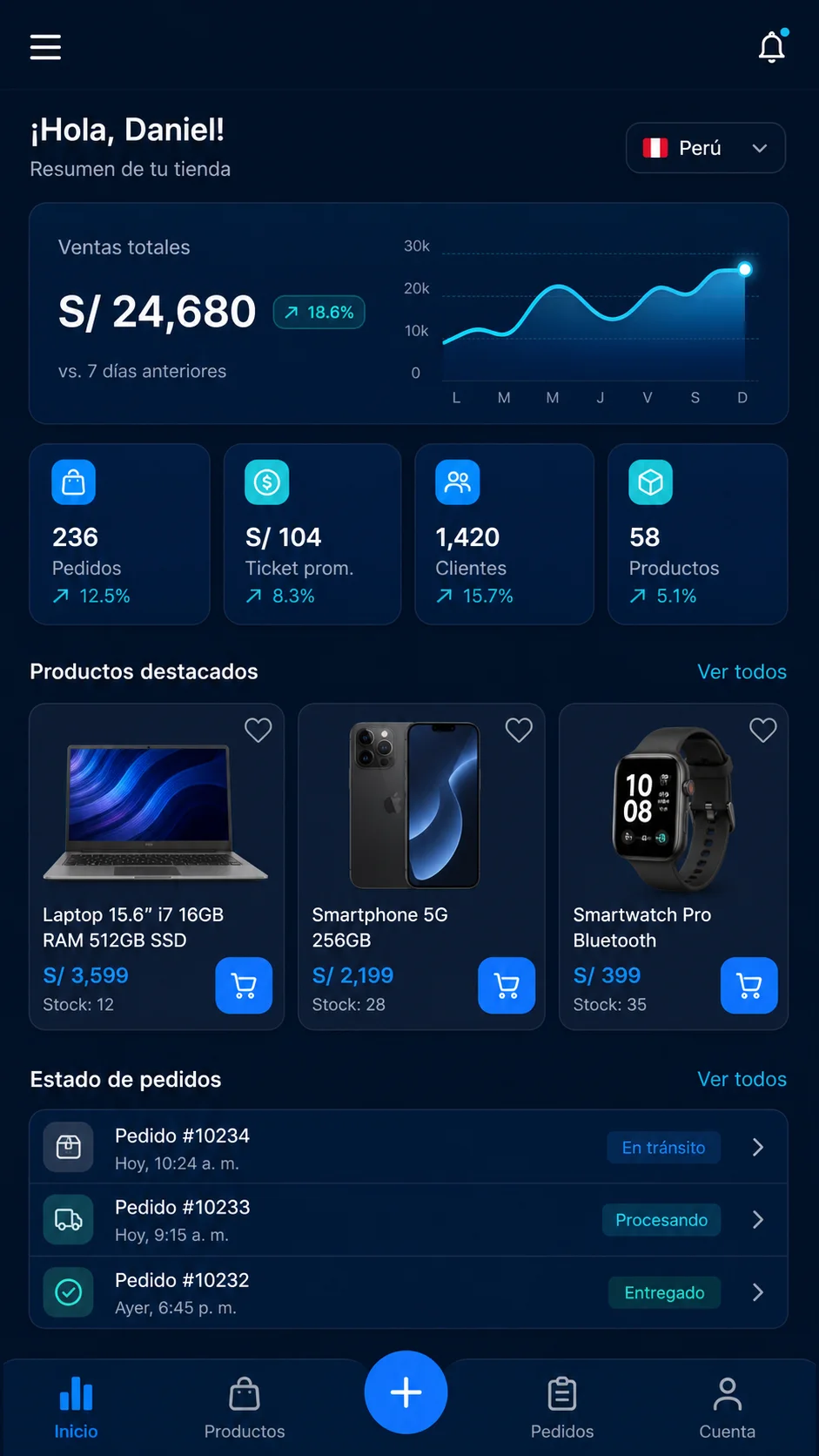 Interfaz ecommerce adaptada a celular